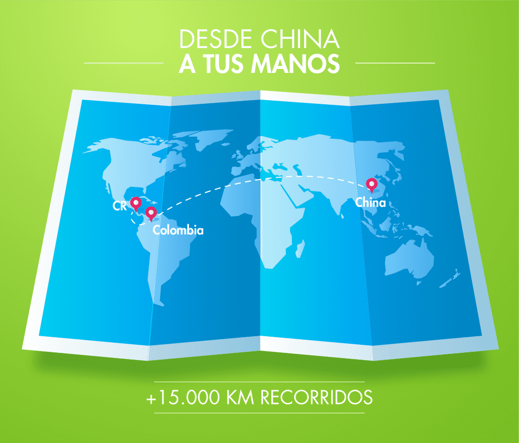 Recorrido compras asiáticas